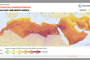 This chart shows the photovoltaic power potential in the Middle East, demonstrating the potential for a clean energy transition.*